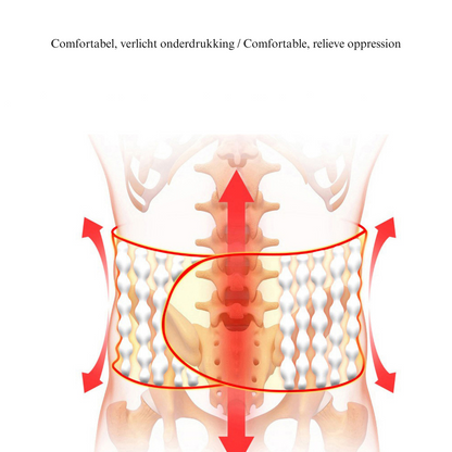 Rug Decompressie Riem Lendensteun Voor Rugpijn