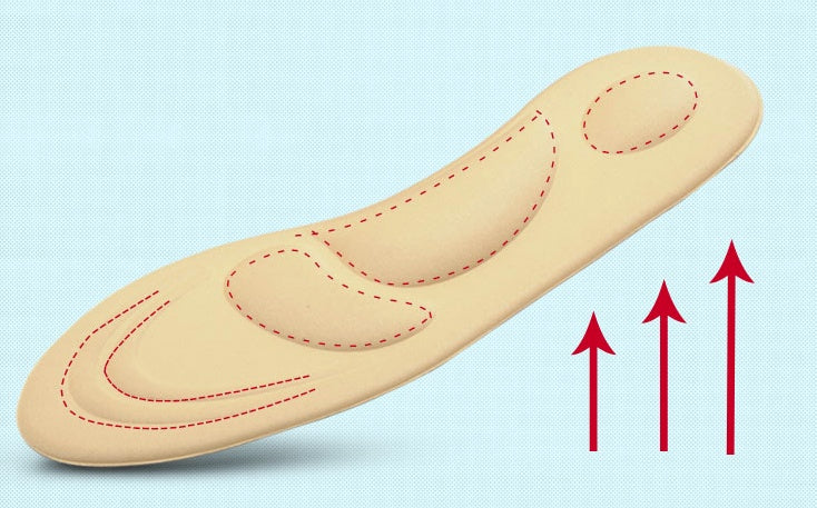 4D Pain Relief Insoles